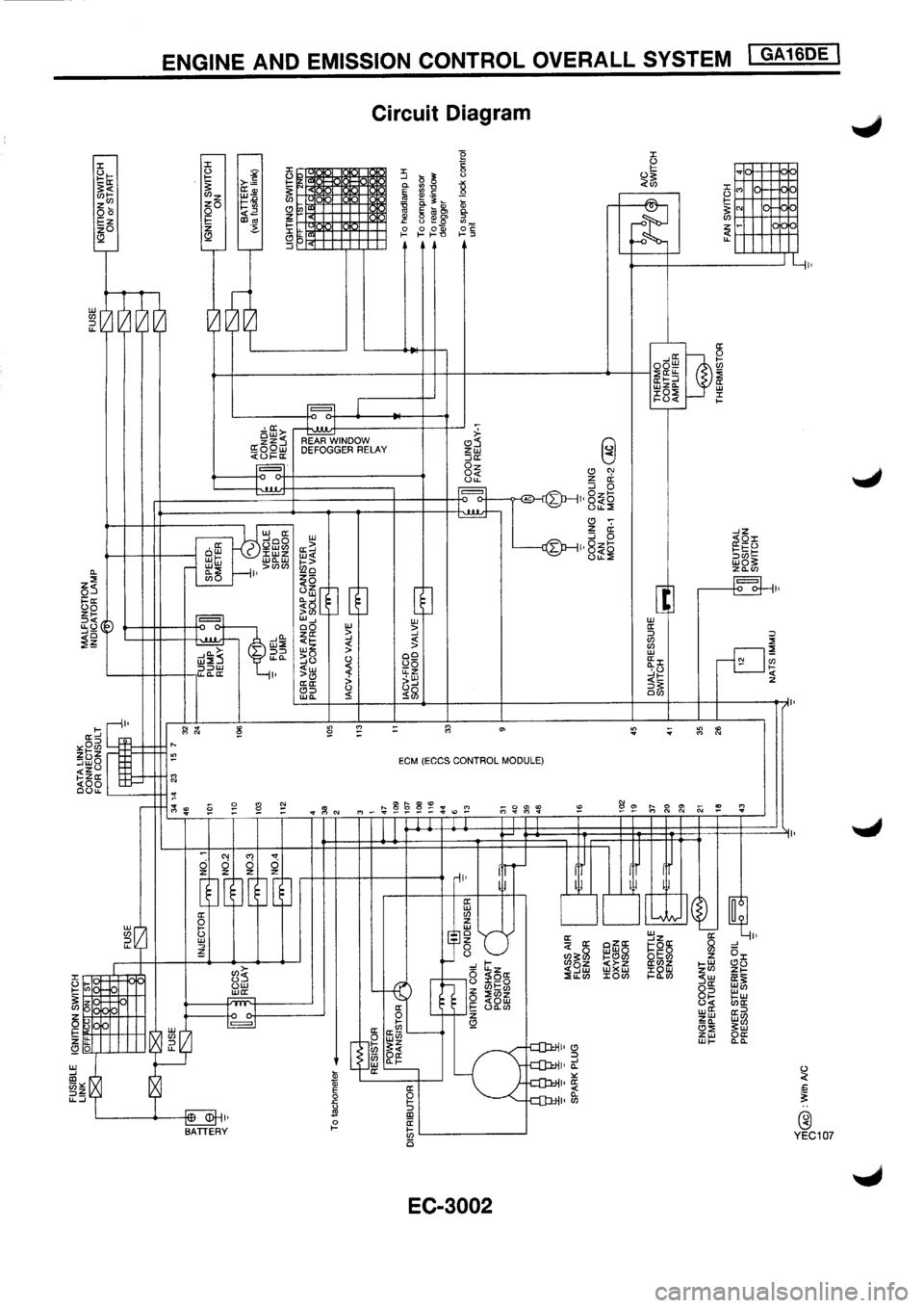 NISSAN PRIMERA 1998  Service Repair Manual 