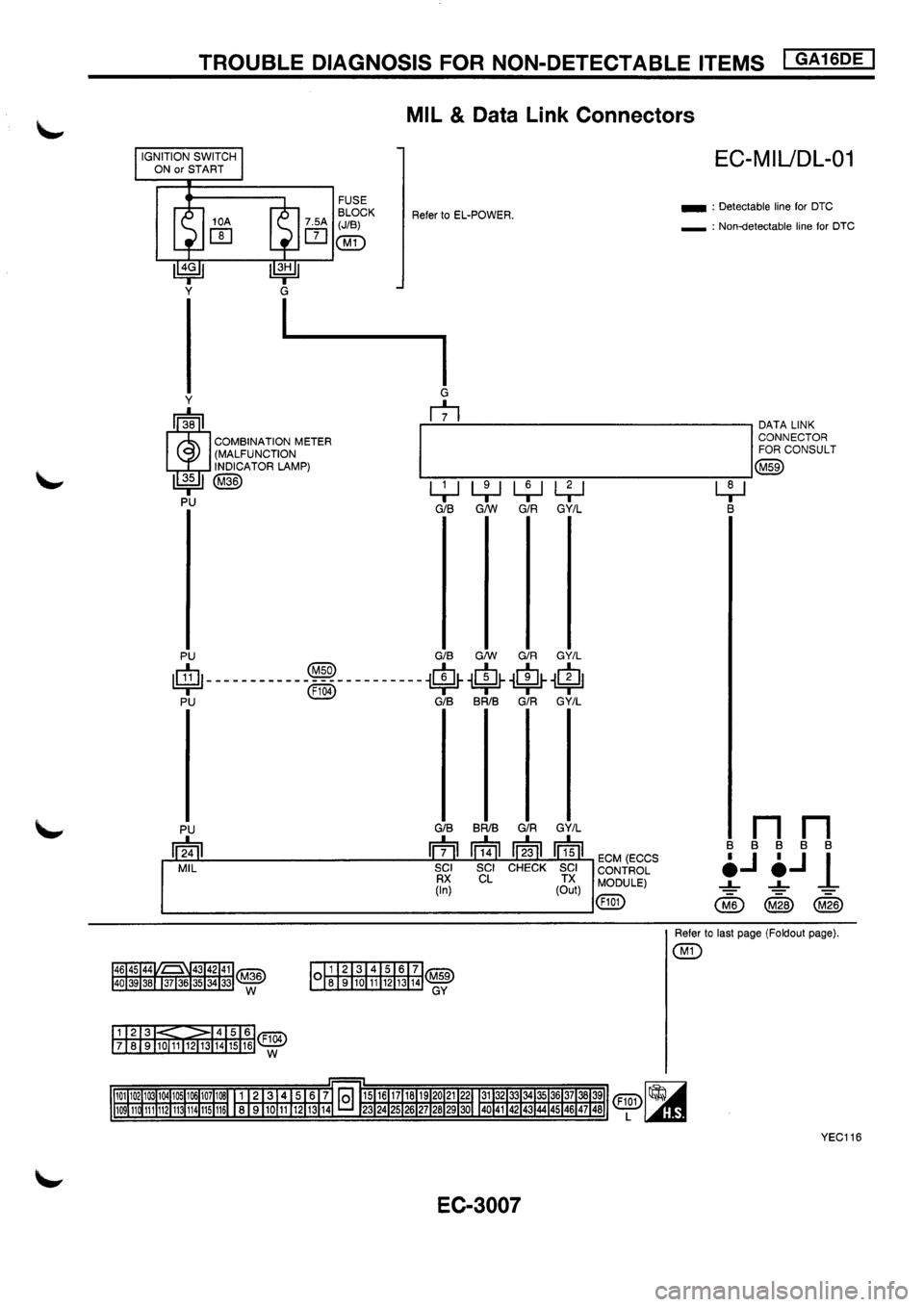 NISSAN PRIMERA 1998  Service Repair Manual 
