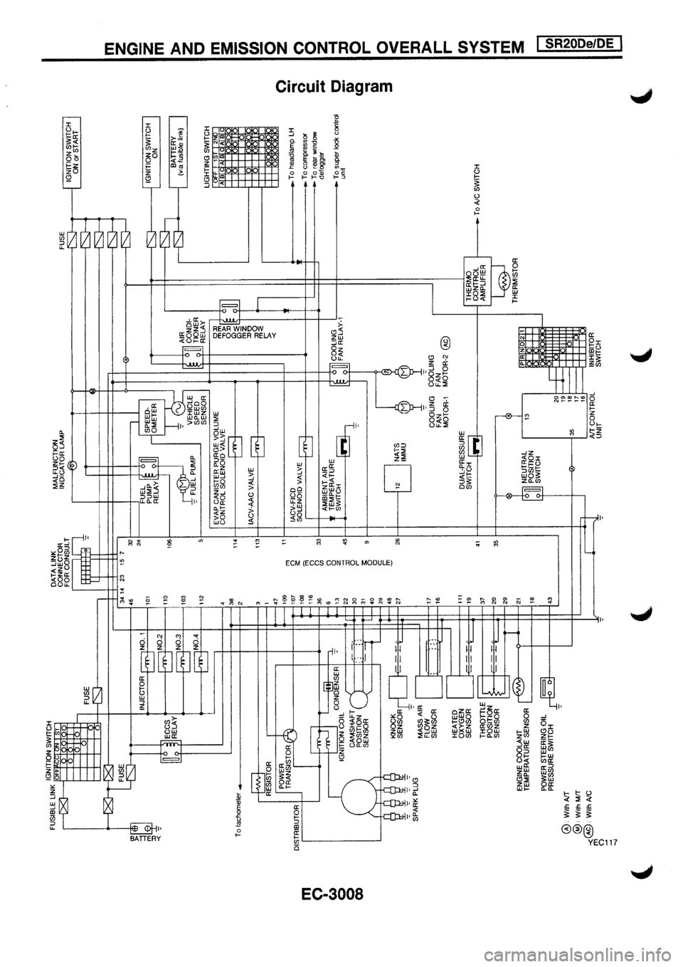 NISSAN PRIMERA 1998  Service Repair Manual 