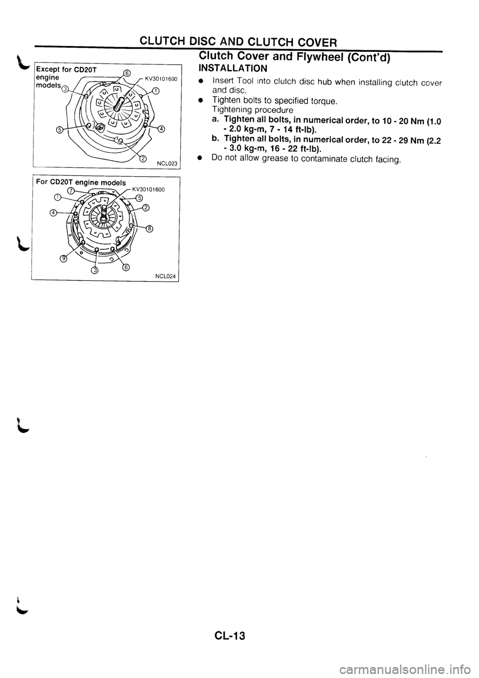 NISSAN PRIMERA 1998  Service Repair Manual 