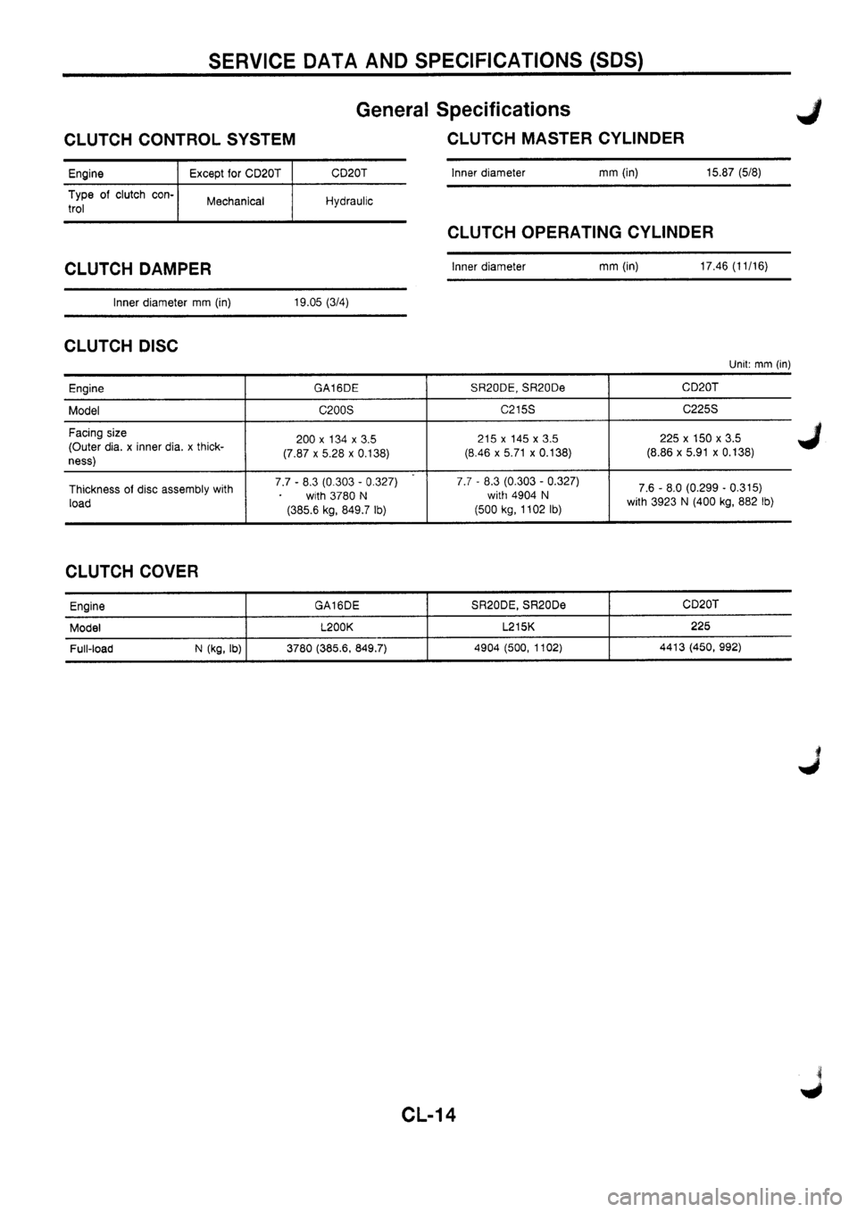 NISSAN PRIMERA 1998  Service Repair Manual 