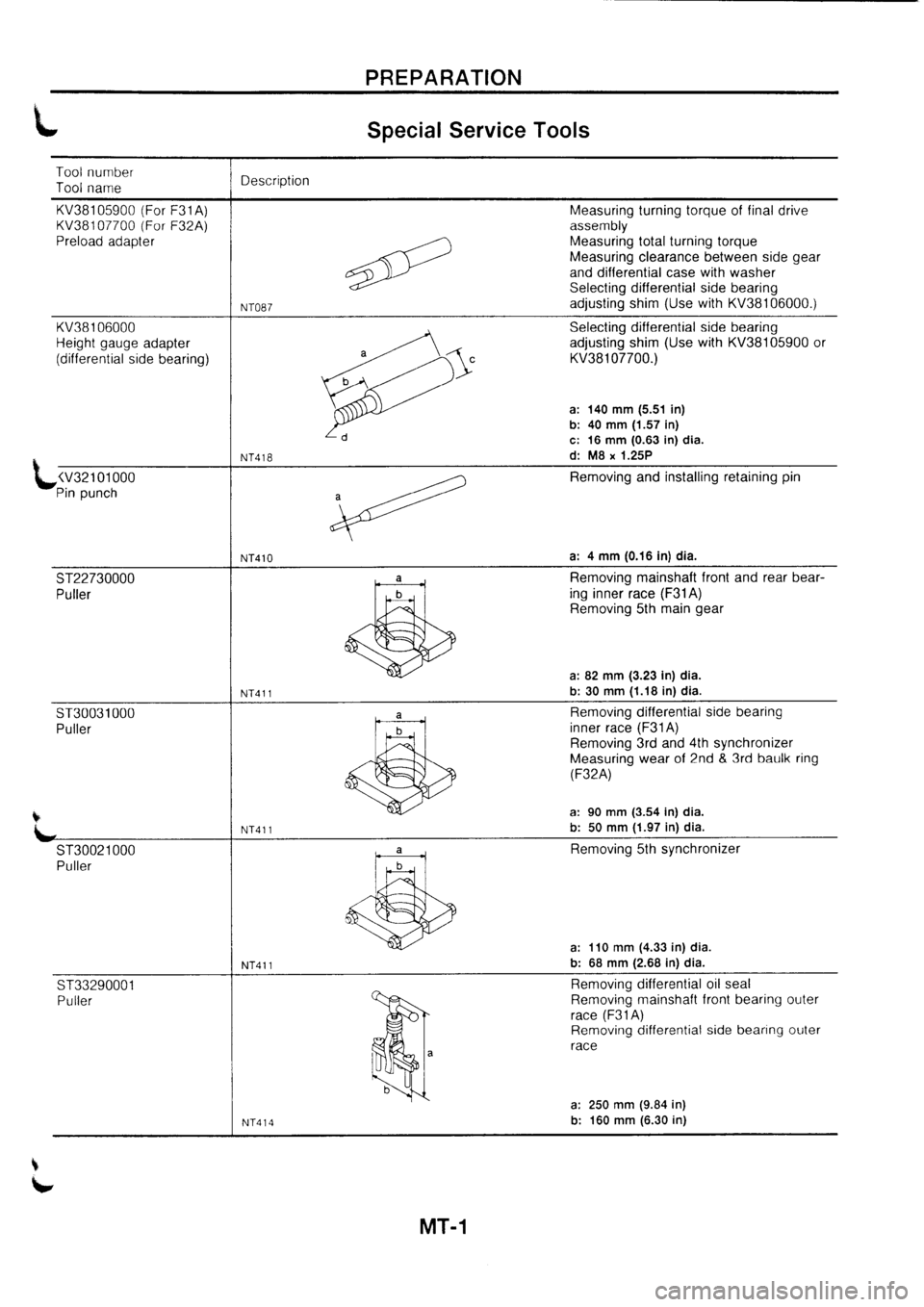 NISSAN PRIMERA 1998  Service Repair Manual 