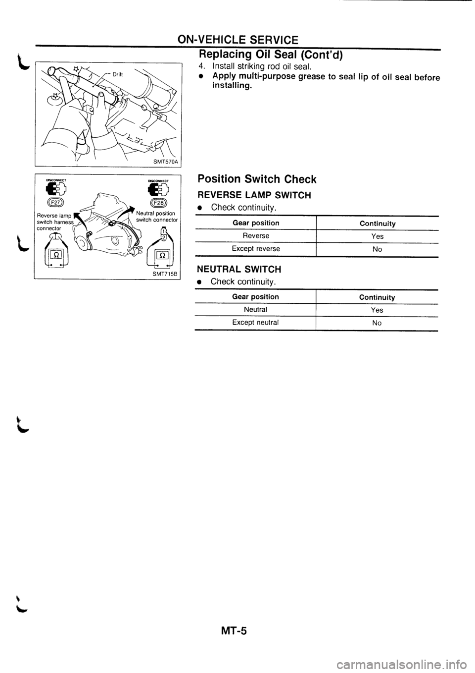NISSAN PRIMERA 1998  Service Repair Manual 
