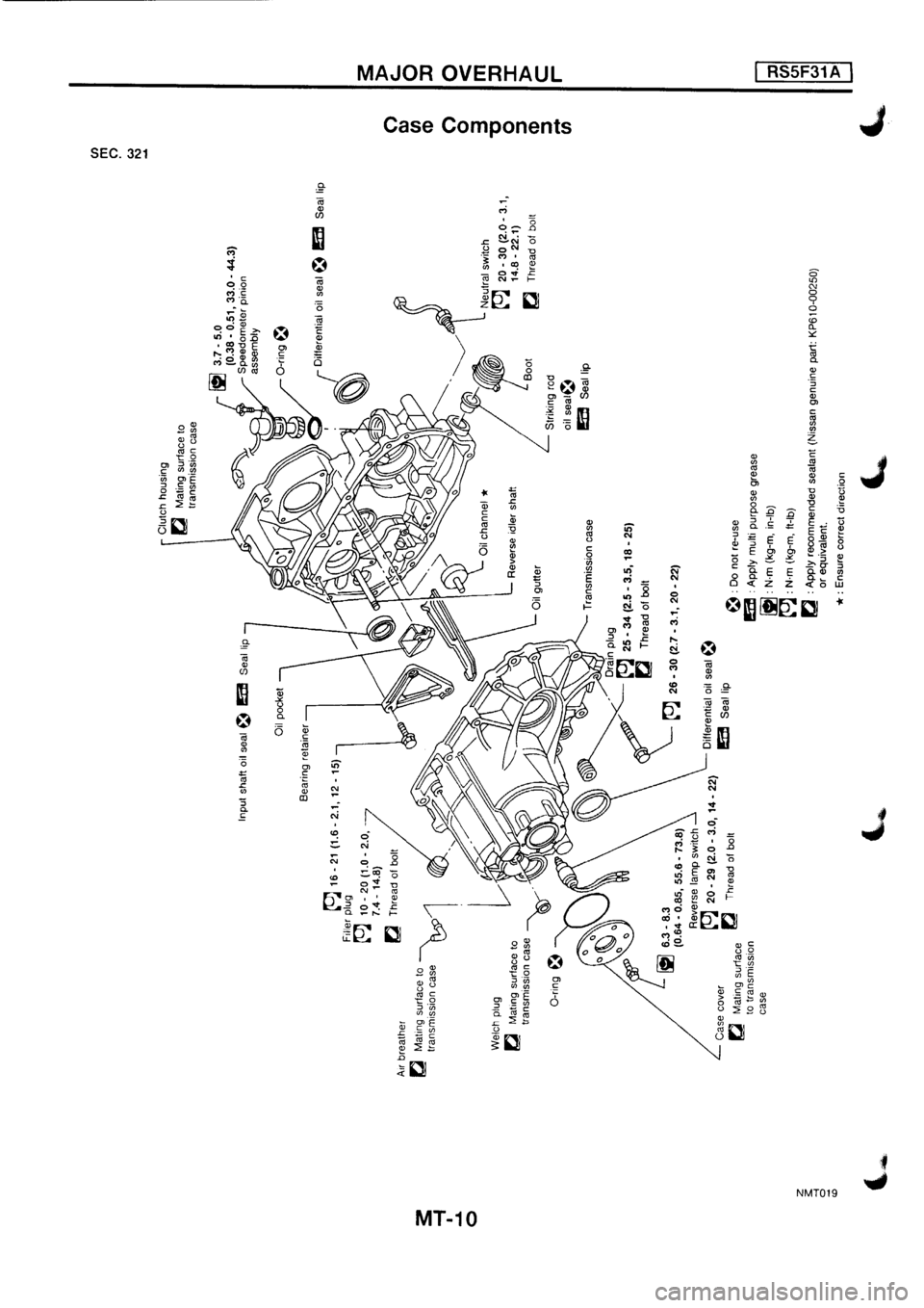 NISSAN PRIMERA 1998  Service Repair Manual 