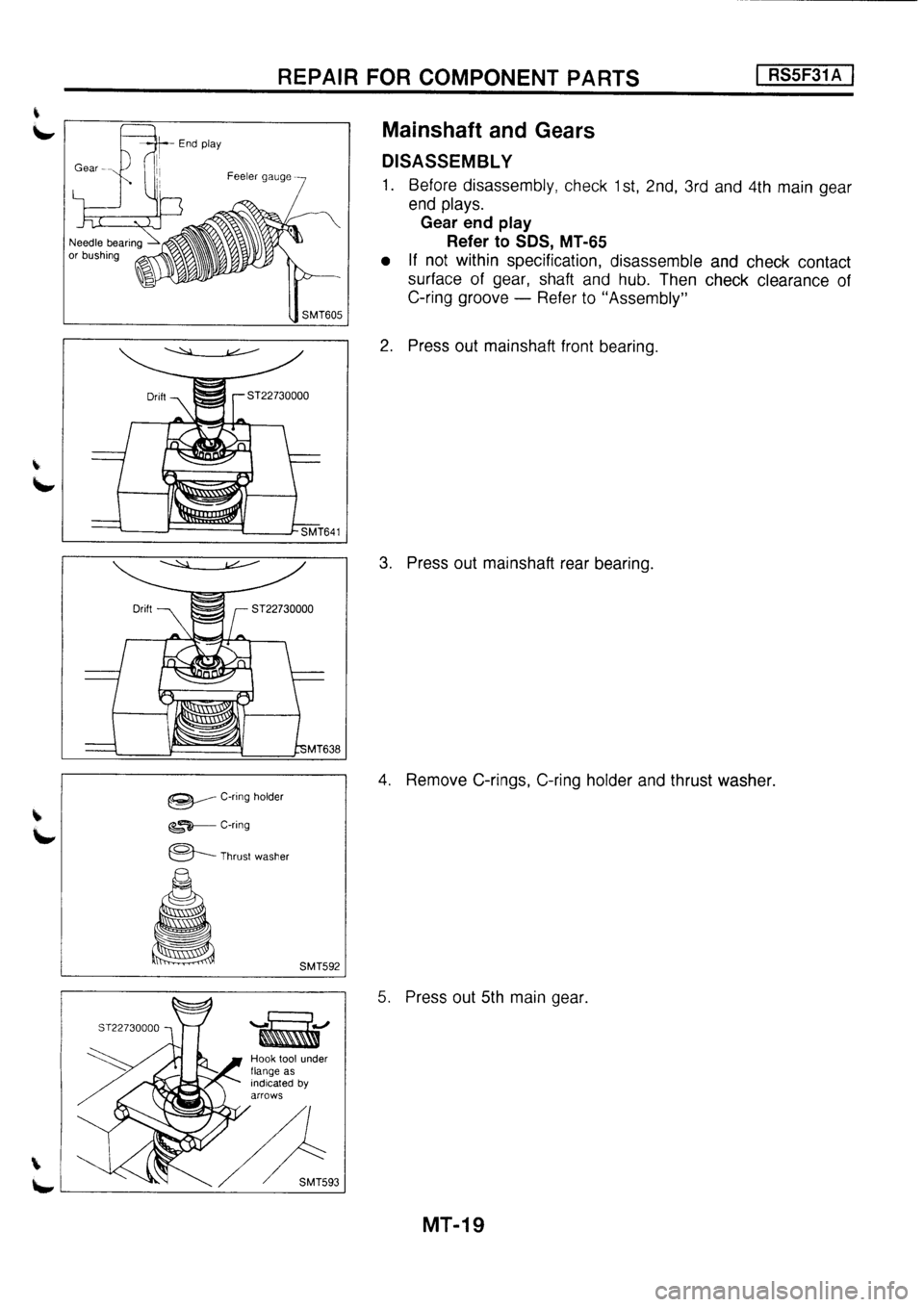 NISSAN PRIMERA 1998  Service Repair Manual 