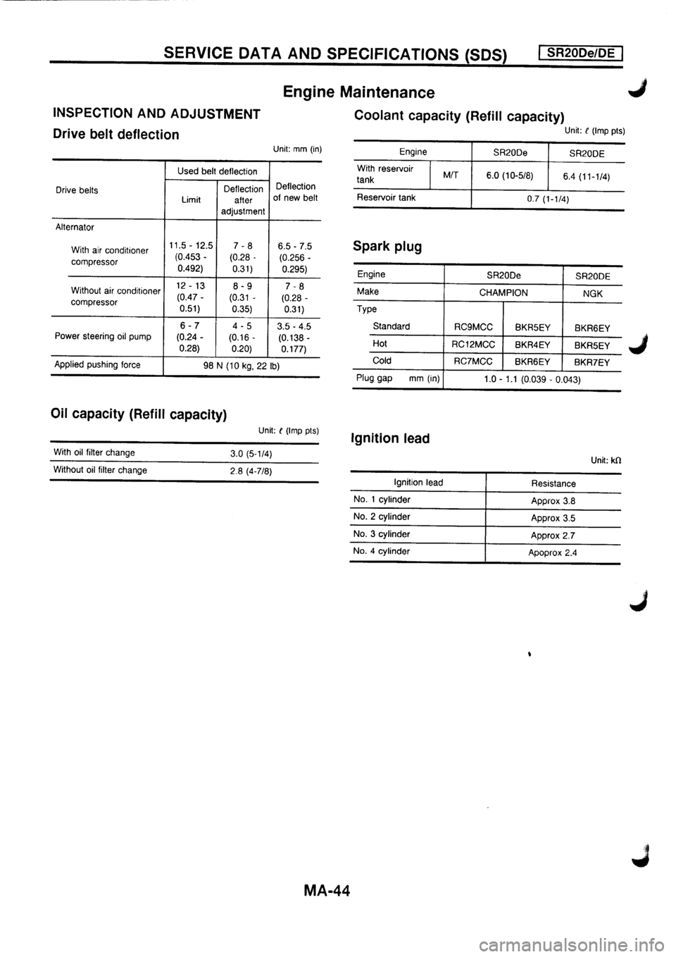 NISSAN PRIMERA 1998  Service Repair Manual 