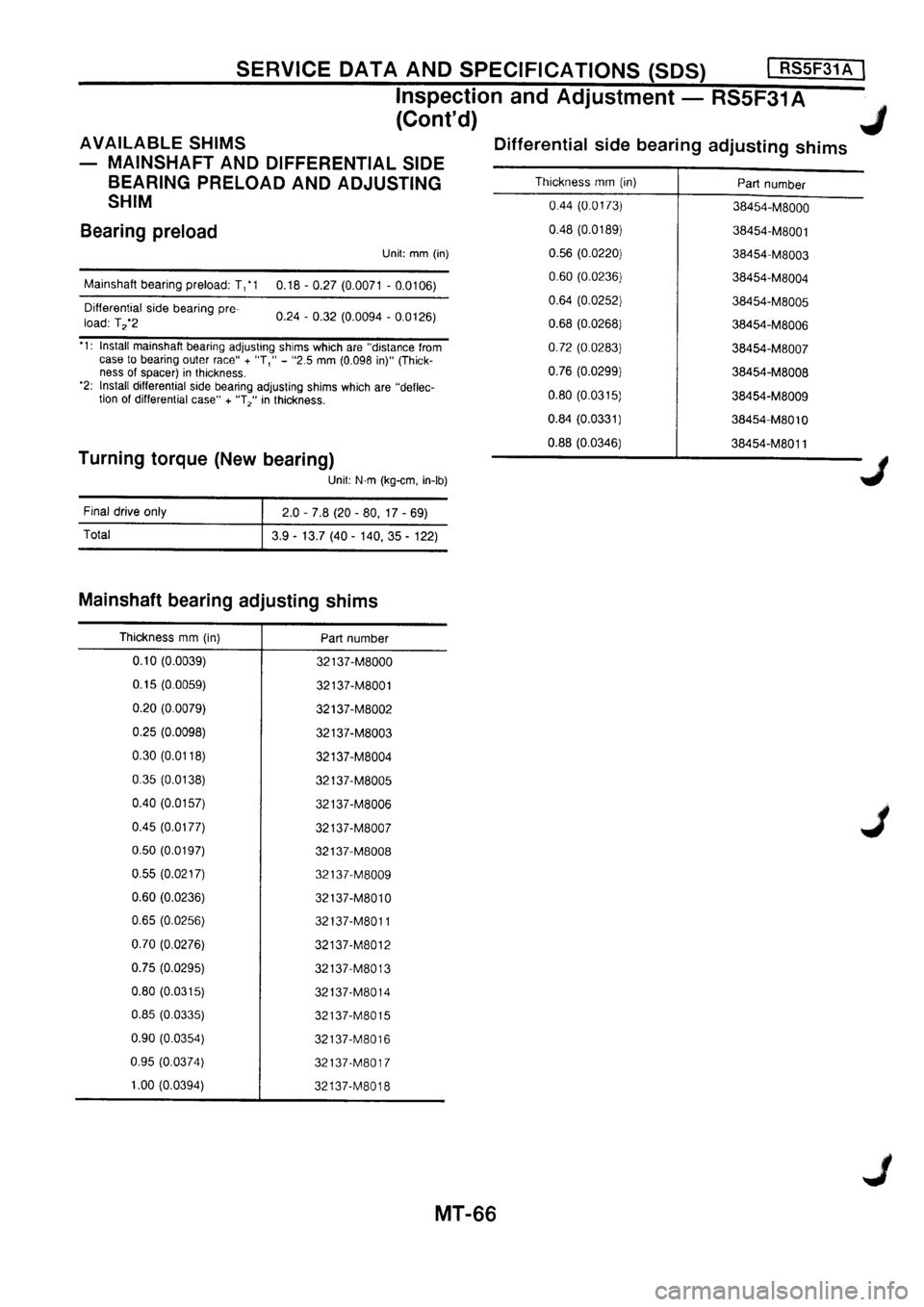 NISSAN PRIMERA 1998  Service Repair Manual 