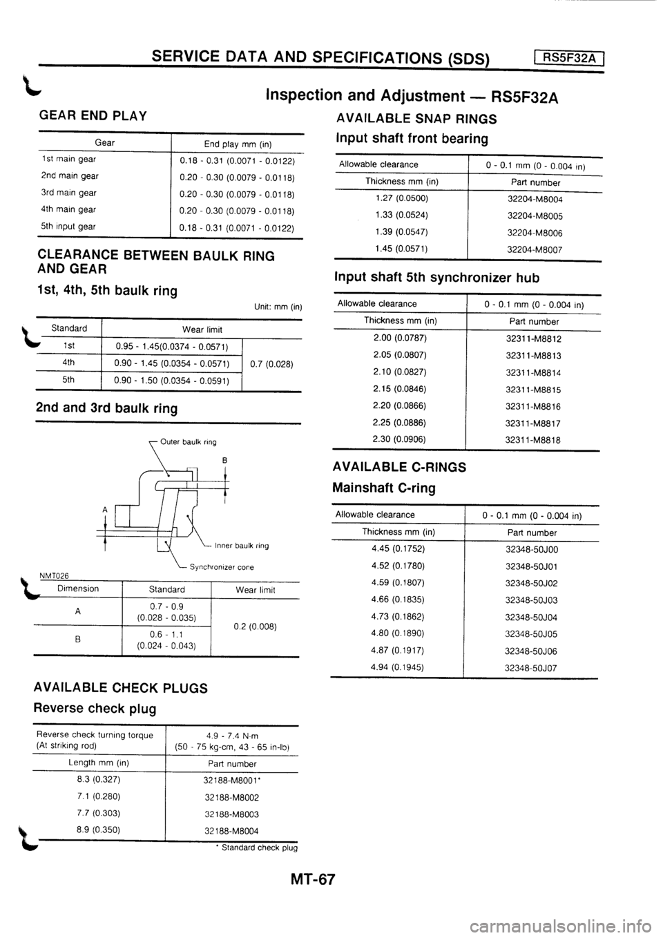 NISSAN PRIMERA 1998  Service Repair Manual 