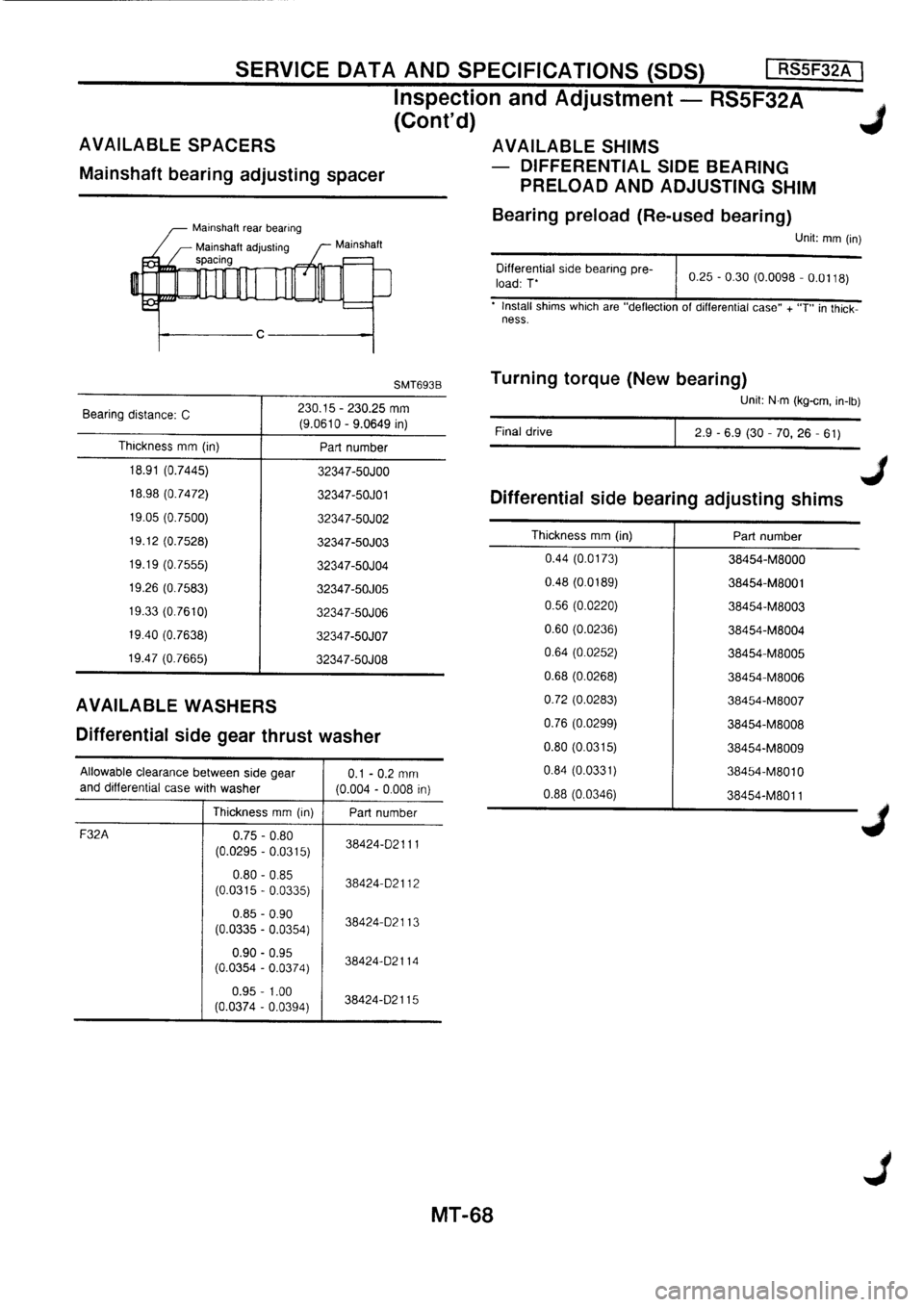 NISSAN PRIMERA 1998  Service Repair Manual 