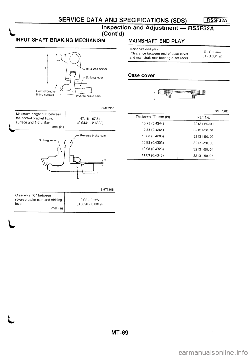 NISSAN PRIMERA 1998  Service Repair Manual 