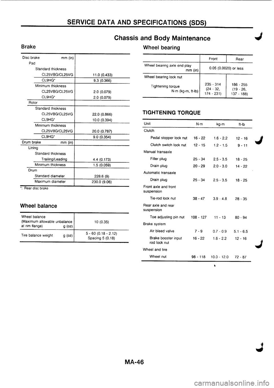 NISSAN PRIMERA 1998  Service Repair Manual 
