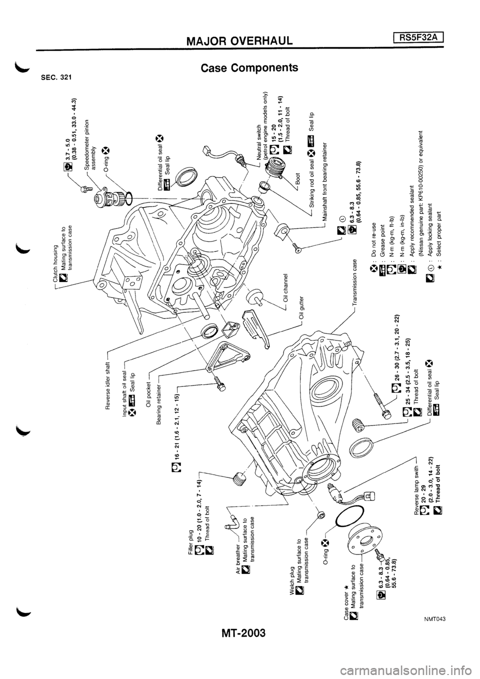 NISSAN PRIMERA 1998  Service Repair Manual 