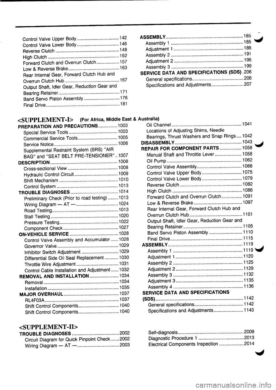 NISSAN PRIMERA 1998  Service Repair Manual 