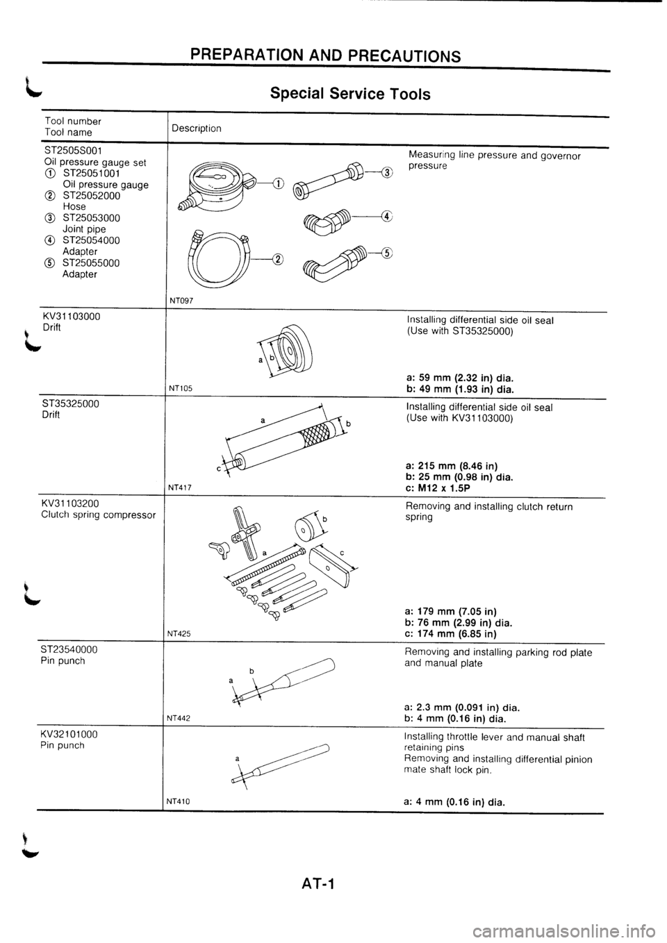 NISSAN PRIMERA 1998  Service Repair Manual 