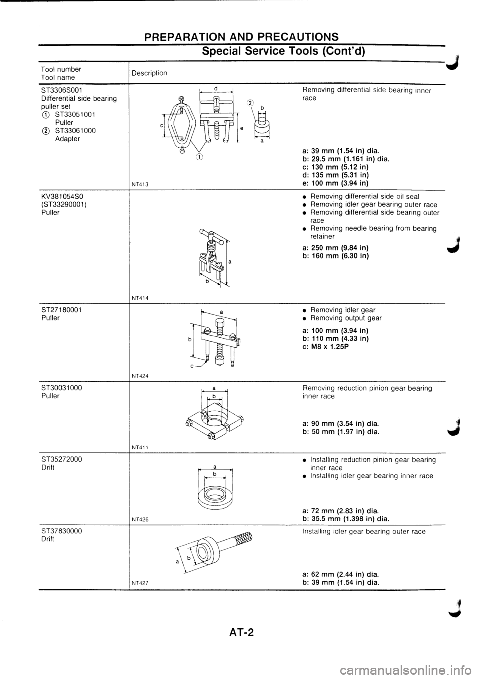 NISSAN PRIMERA 1998  Service Repair Manual 