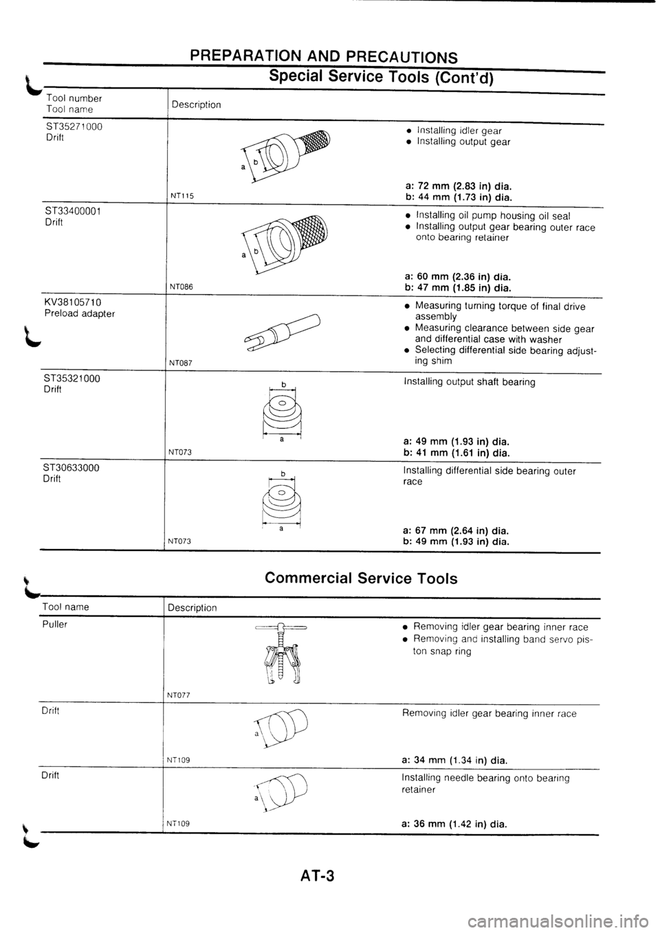 NISSAN PRIMERA 1998  Service Repair Manual 