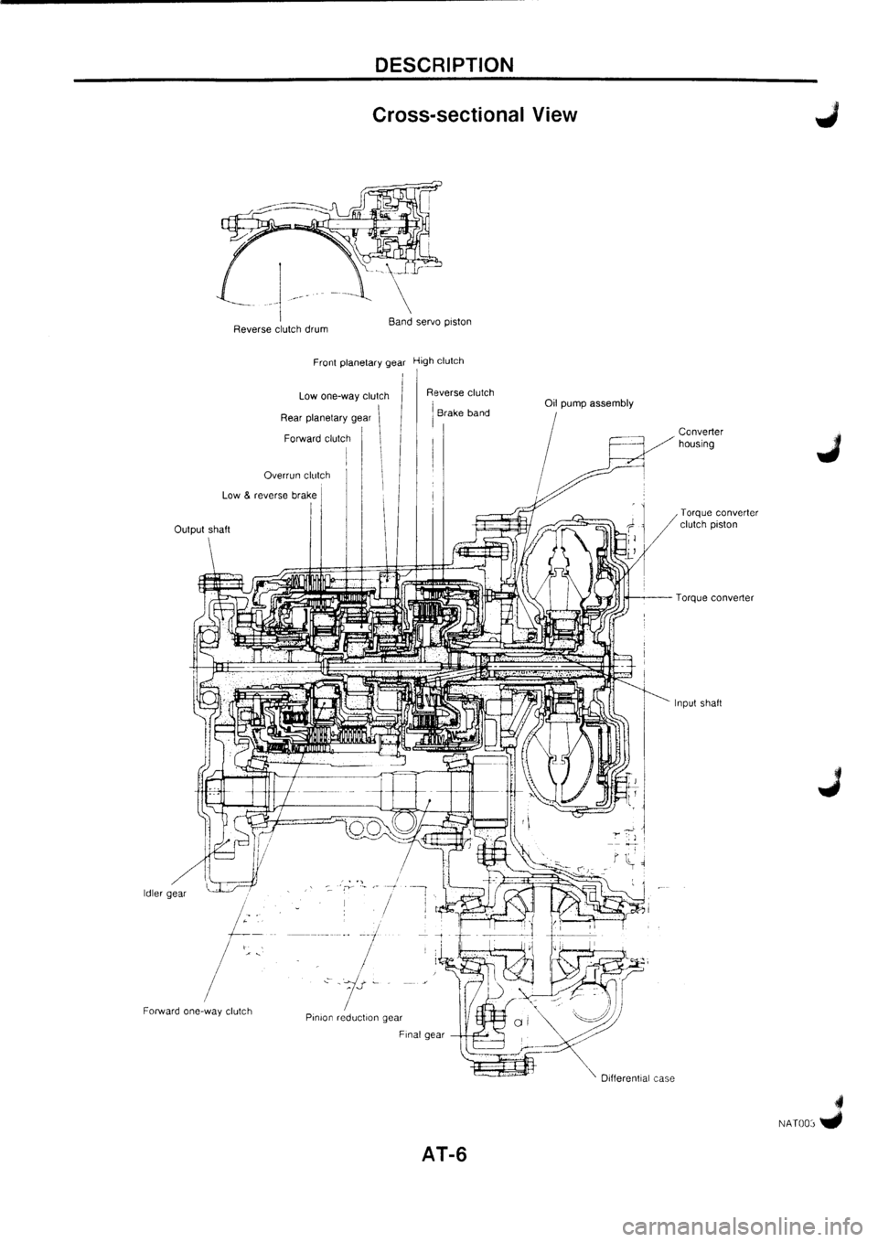 NISSAN PRIMERA 1998  Service Repair Manual 