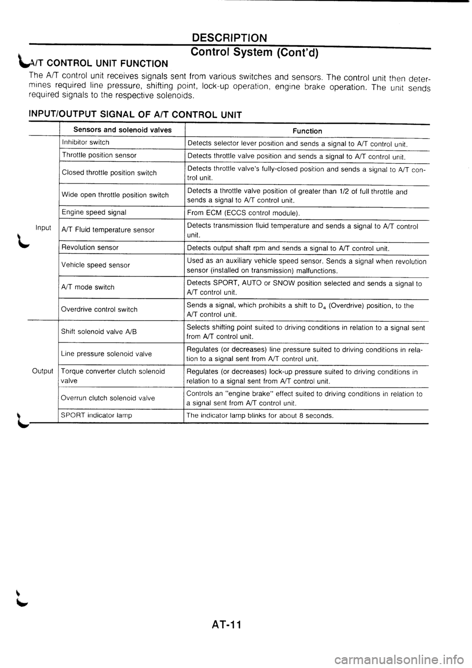 NISSAN PRIMERA 1998  Service Repair Manual 