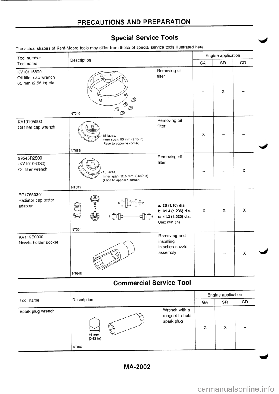 NISSAN PRIMERA 1998  Service Repair Manual 