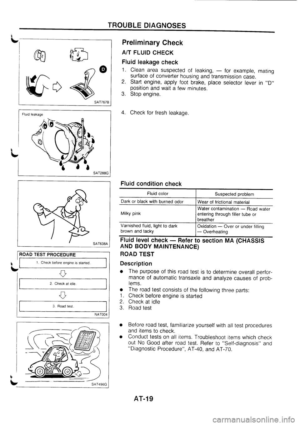 NISSAN PRIMERA 1998  Service Repair Manual 
