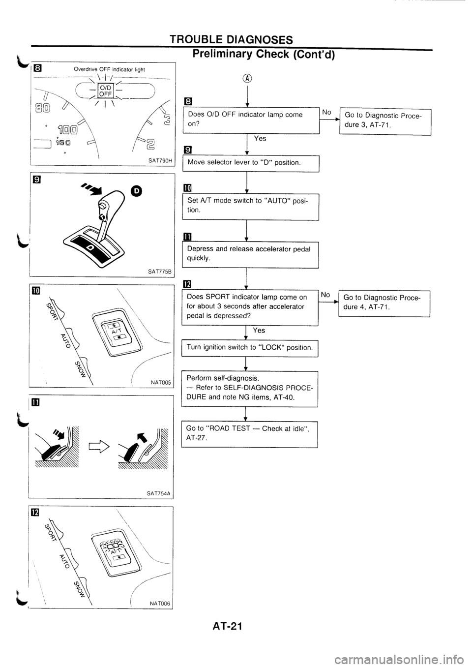 NISSAN PRIMERA 1998  Service Repair Manual 