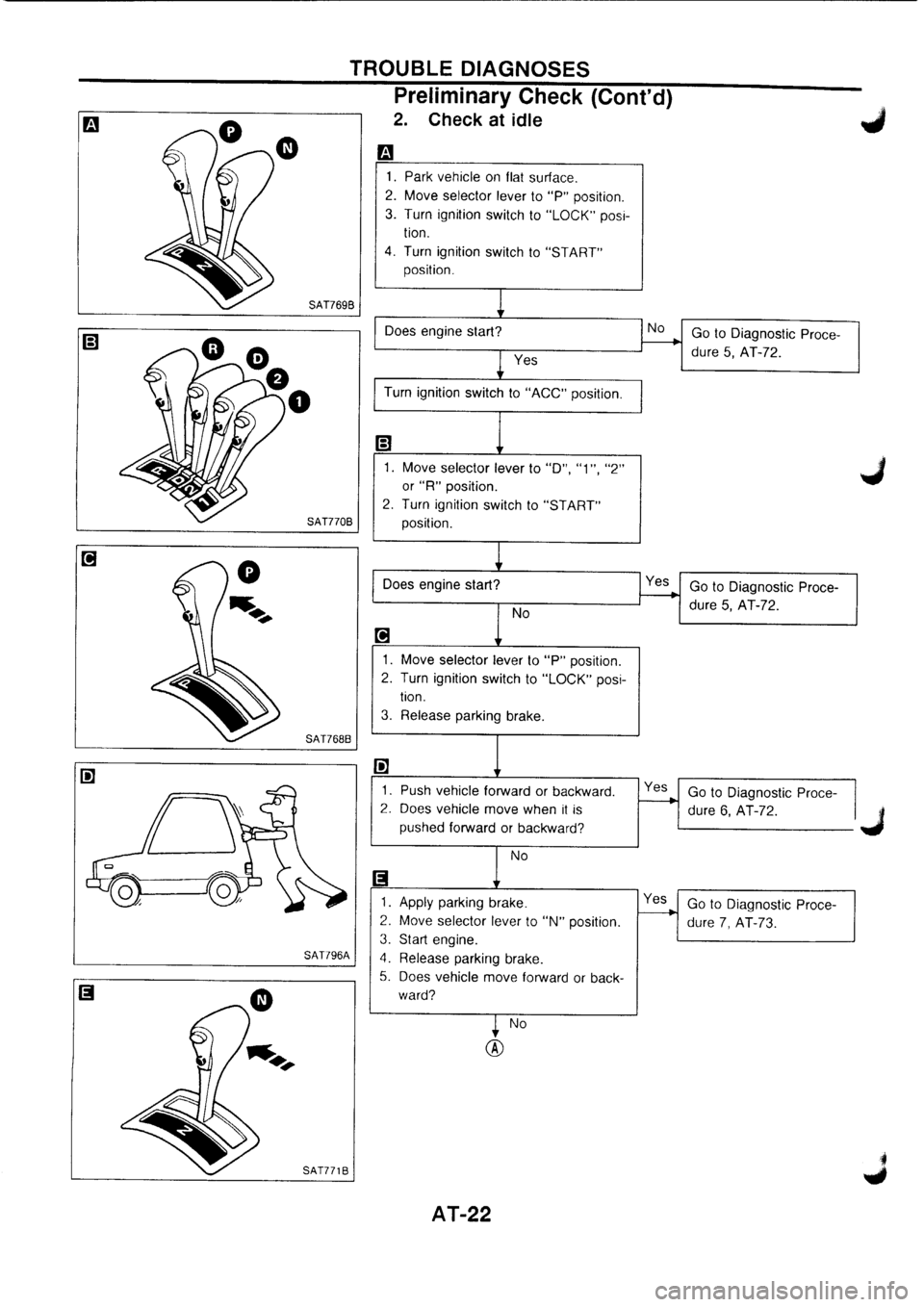 NISSAN PRIMERA 1998  Service Repair Manual 