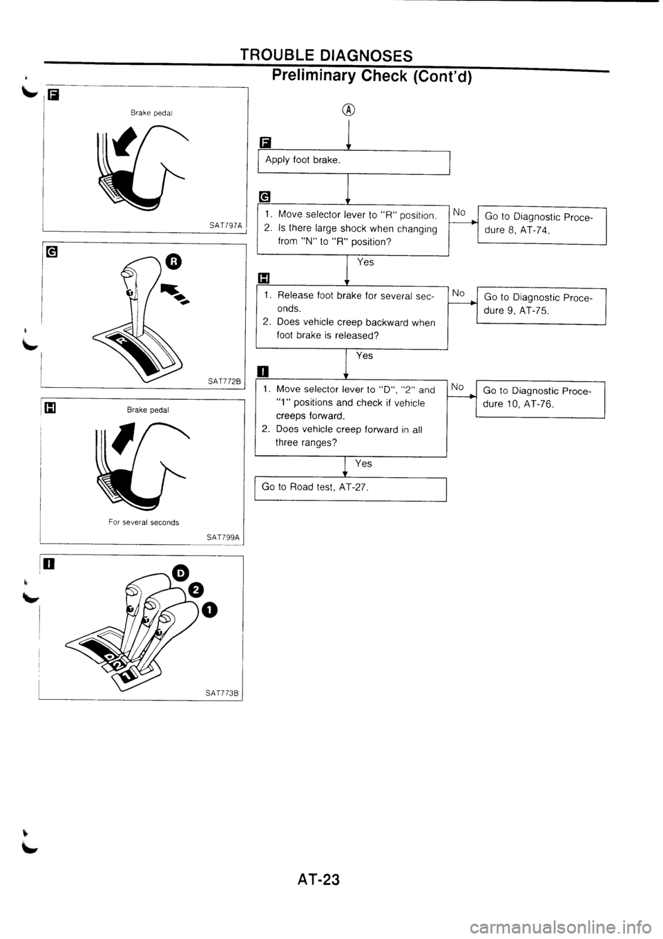 NISSAN PRIMERA 1998  Service Repair Manual 