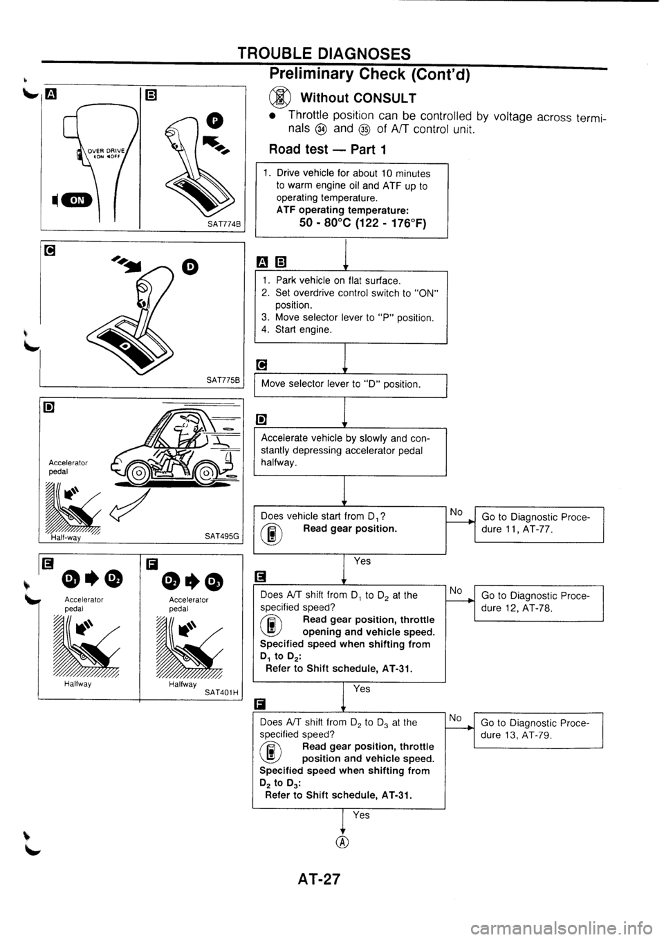 NISSAN PRIMERA 1998  Service Repair Manual 
