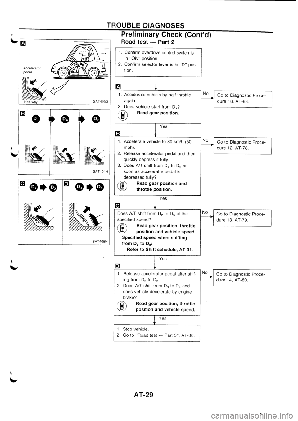 NISSAN PRIMERA 1998  Service Repair Manual 