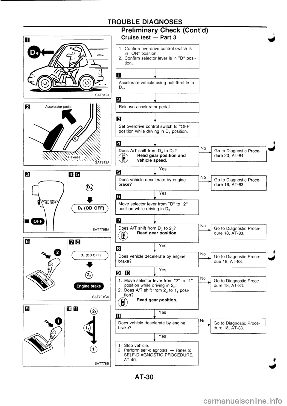 NISSAN PRIMERA 1998  Service Repair Manual 