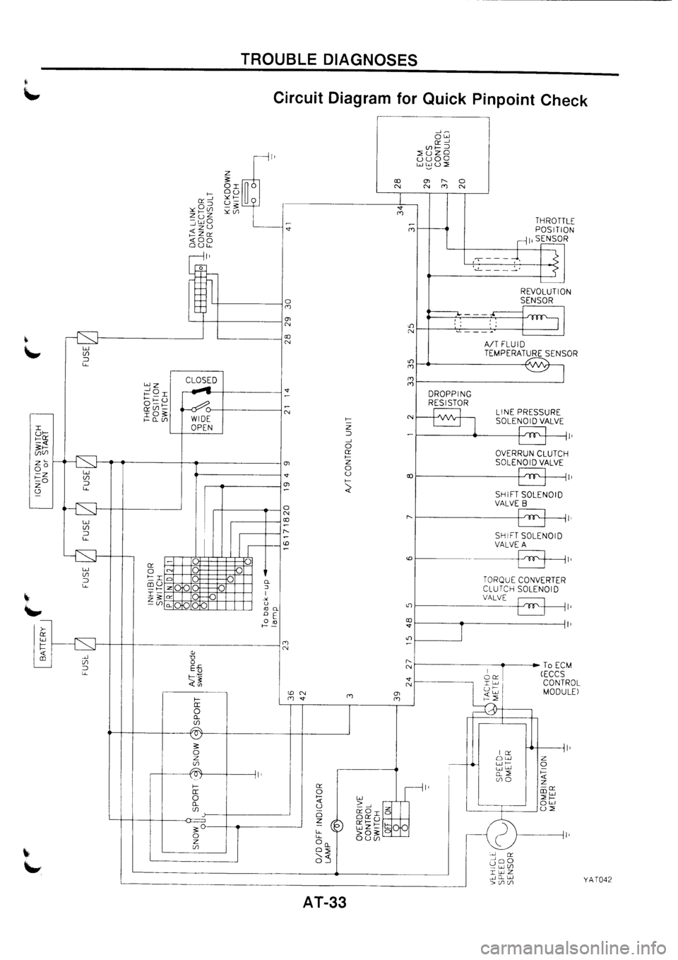 NISSAN PRIMERA 1998  Service Repair Manual 