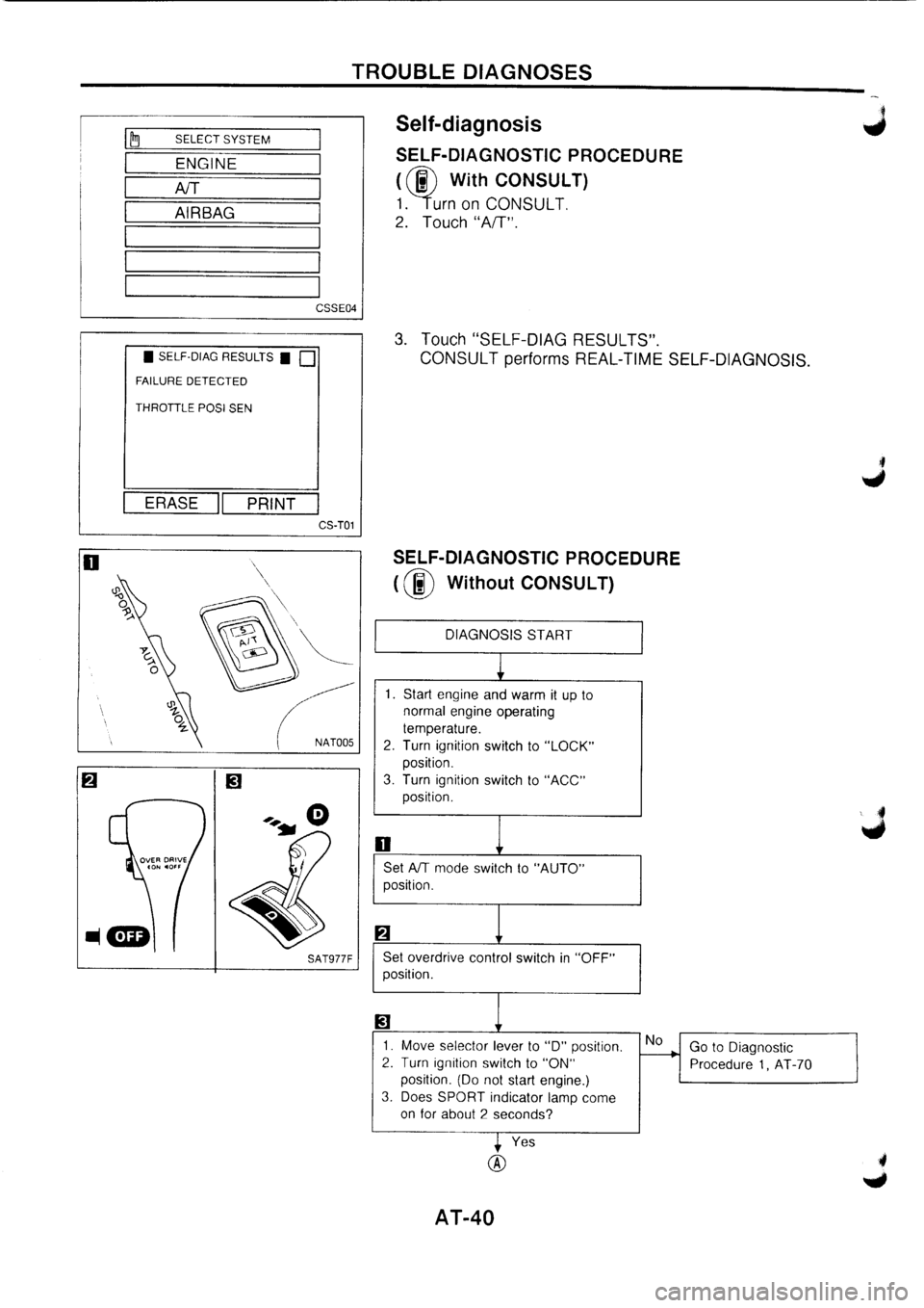 NISSAN PRIMERA 1998  Service Repair Manual 