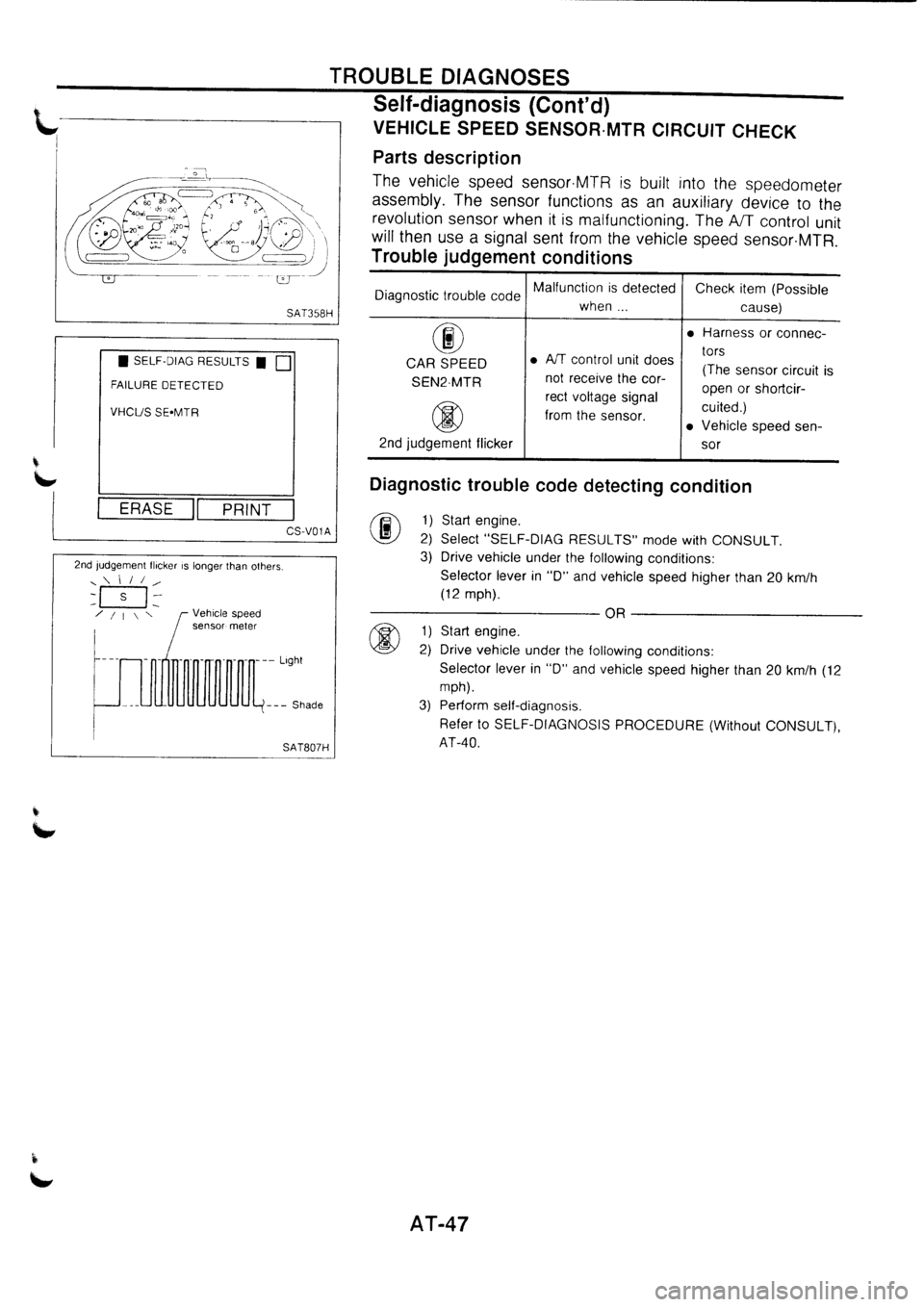 NISSAN PRIMERA 1998  Service Repair Manual 
