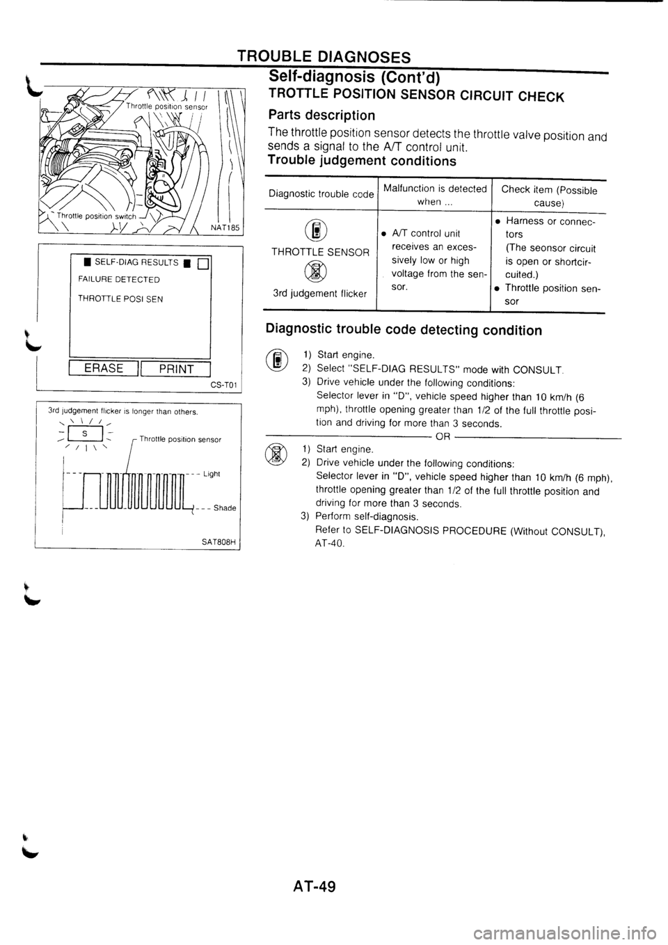 NISSAN PRIMERA 1998  Service Repair Manual 