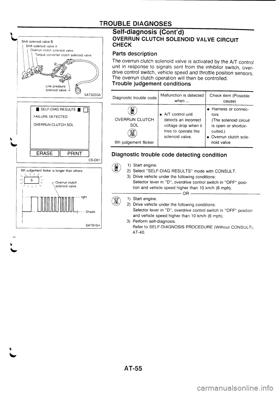 NISSAN PRIMERA 1998  Service Repair Manual 