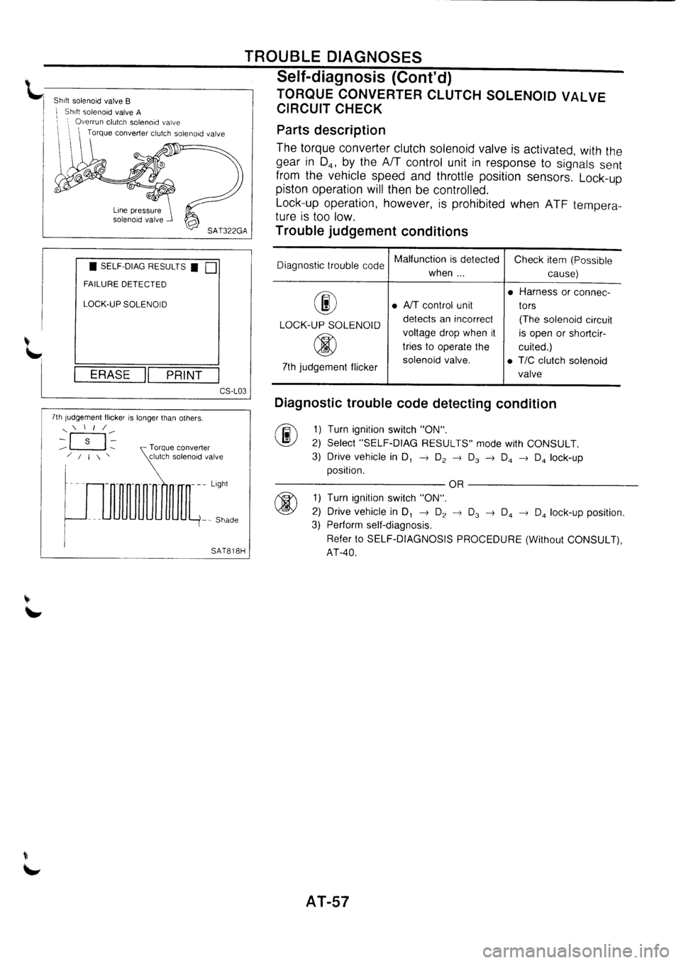 NISSAN PRIMERA 1998  Service Repair Manual 