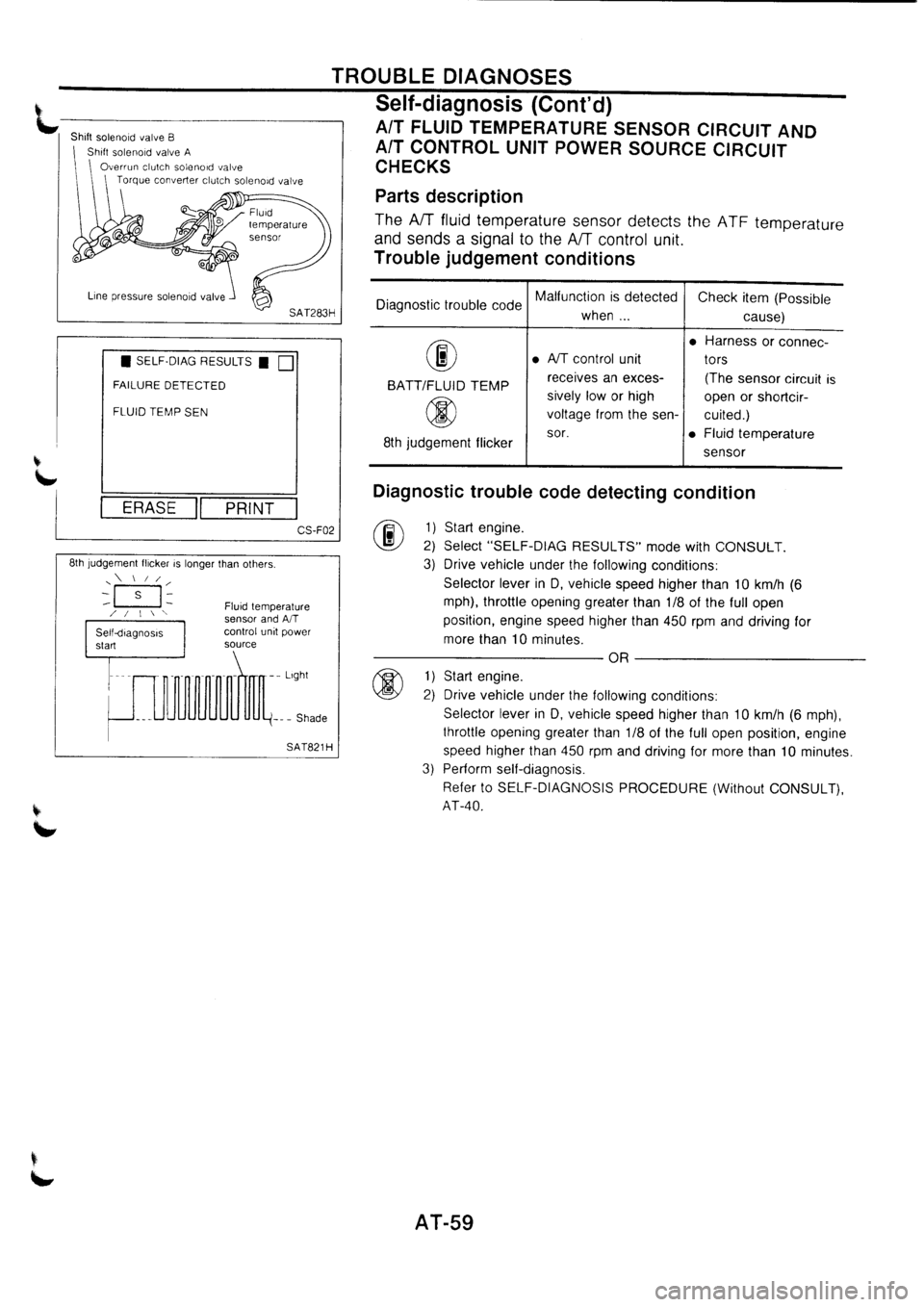 NISSAN PRIMERA 1998  Service Repair Manual 