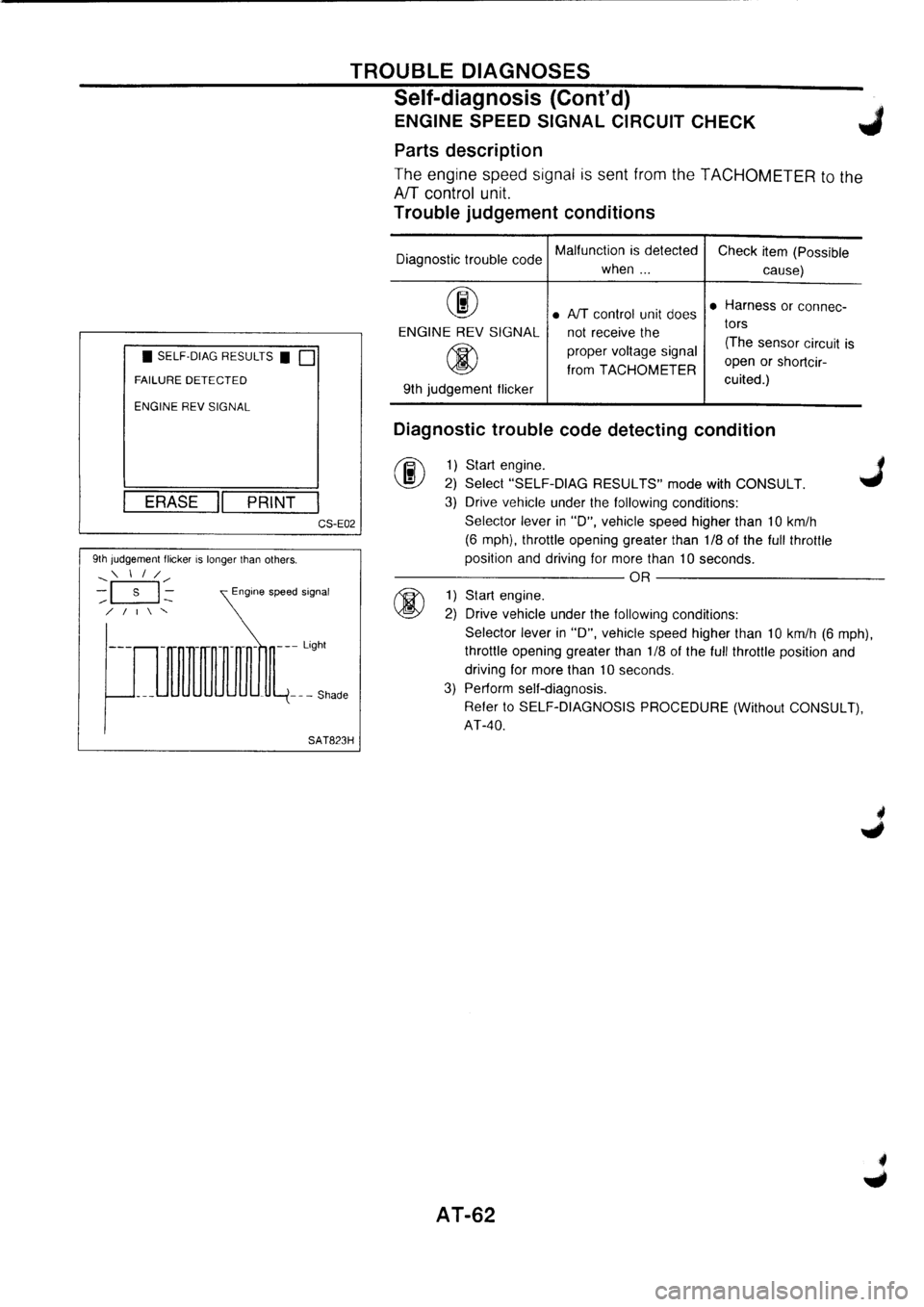 NISSAN PRIMERA 1998  Service Repair Manual 