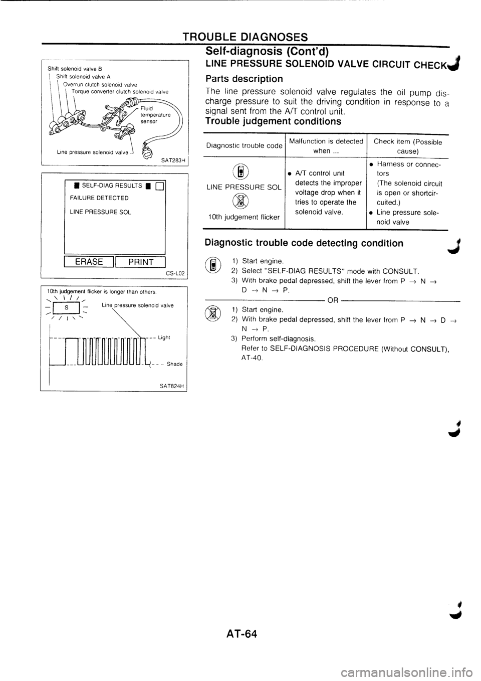 NISSAN PRIMERA 1998  Service Repair Manual 