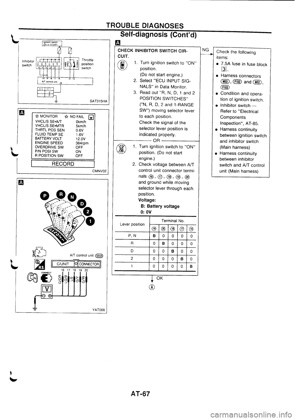 NISSAN PRIMERA 1998  Service Repair Manual 