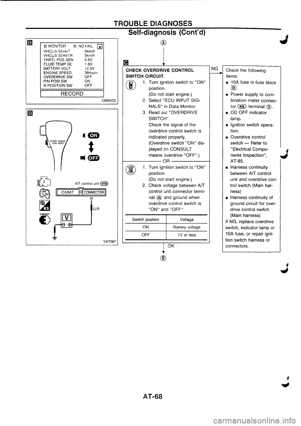 NISSAN PRIMERA 1998  Service Repair Manual 