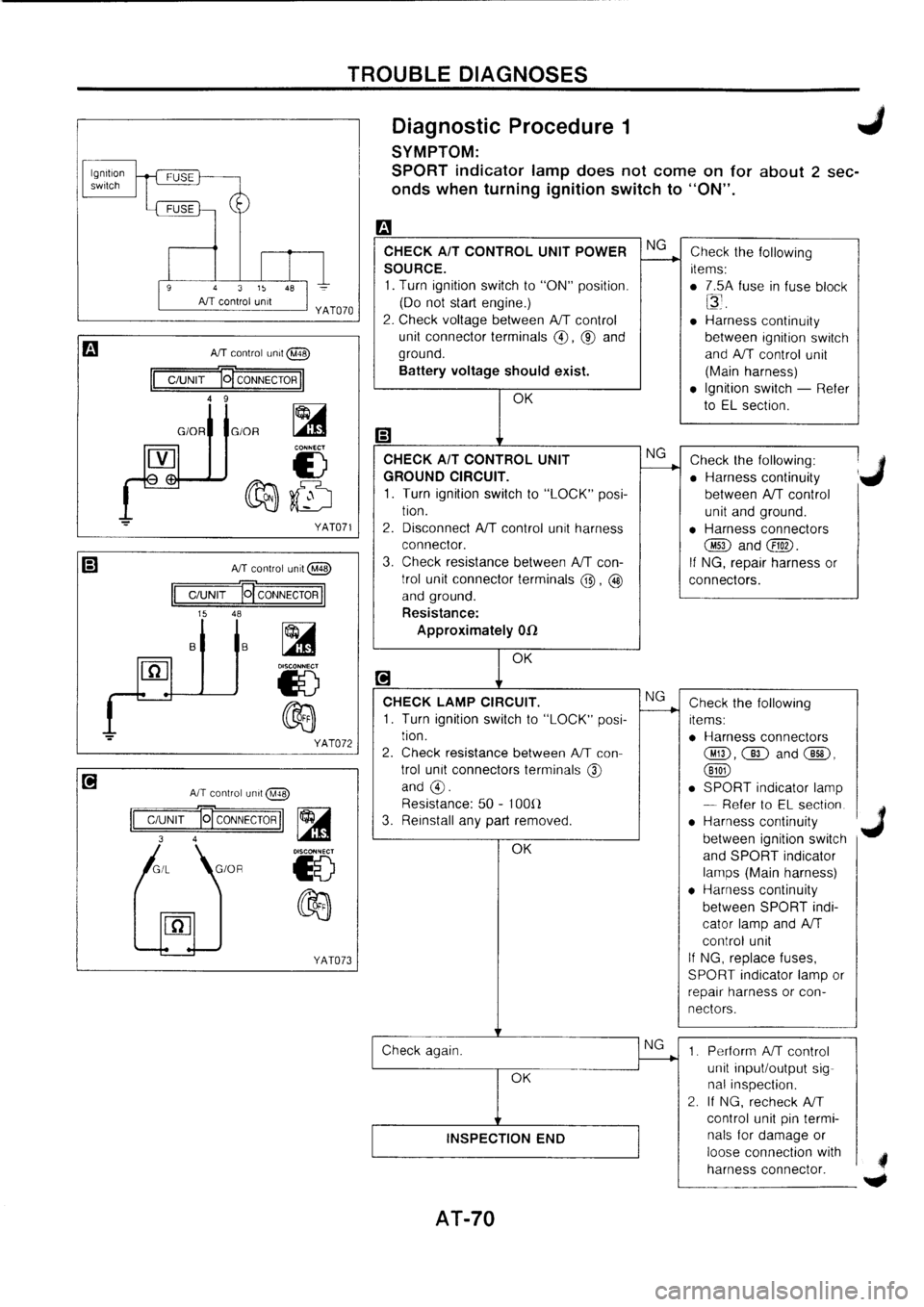 NISSAN PRIMERA 1998  Service Repair Manual 