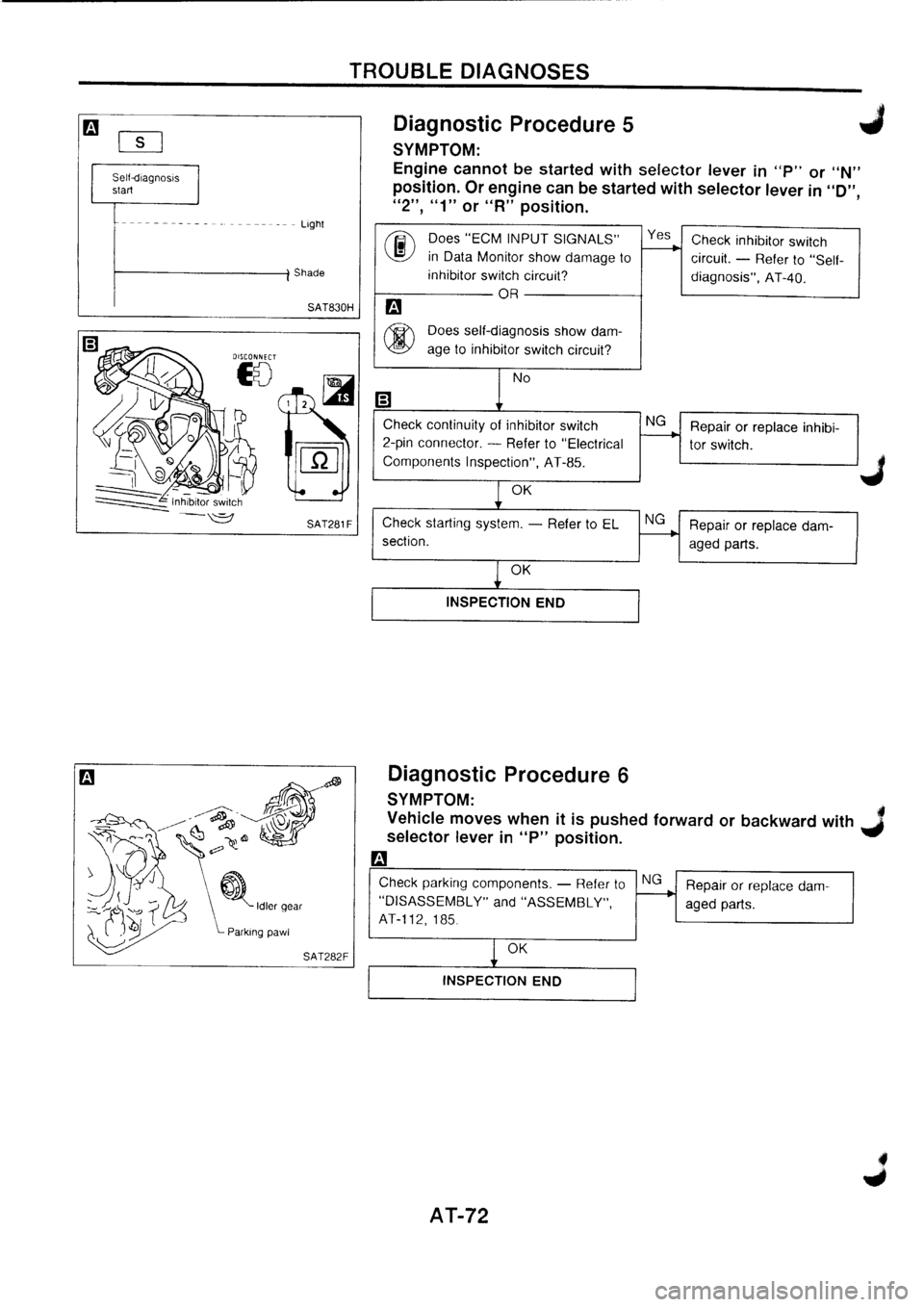 NISSAN PRIMERA 1998  Service Repair Manual 