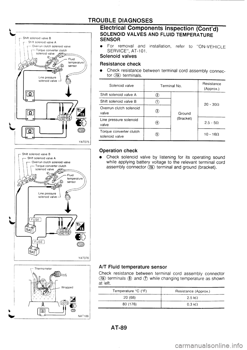 NISSAN PRIMERA 1998  Service Repair Manual 