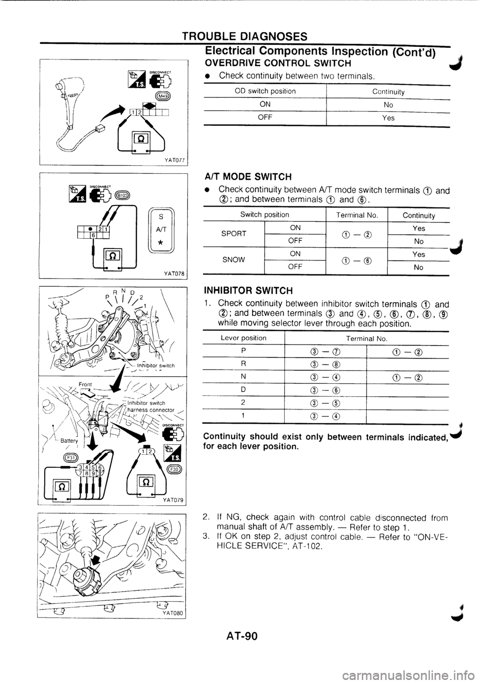 NISSAN PRIMERA 1998  Service Repair Manual 