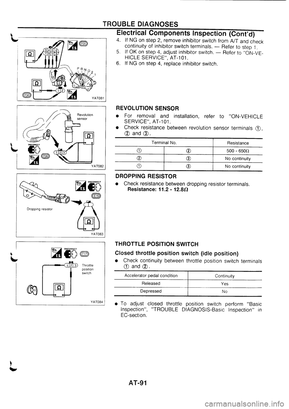 NISSAN PRIMERA 1998  Service Repair Manual 