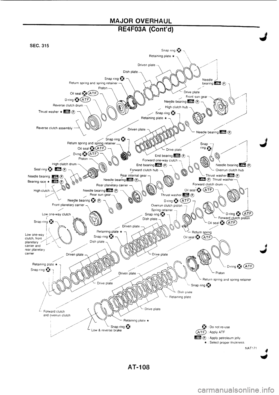 NISSAN PRIMERA 1998  Service Repair Manual 
