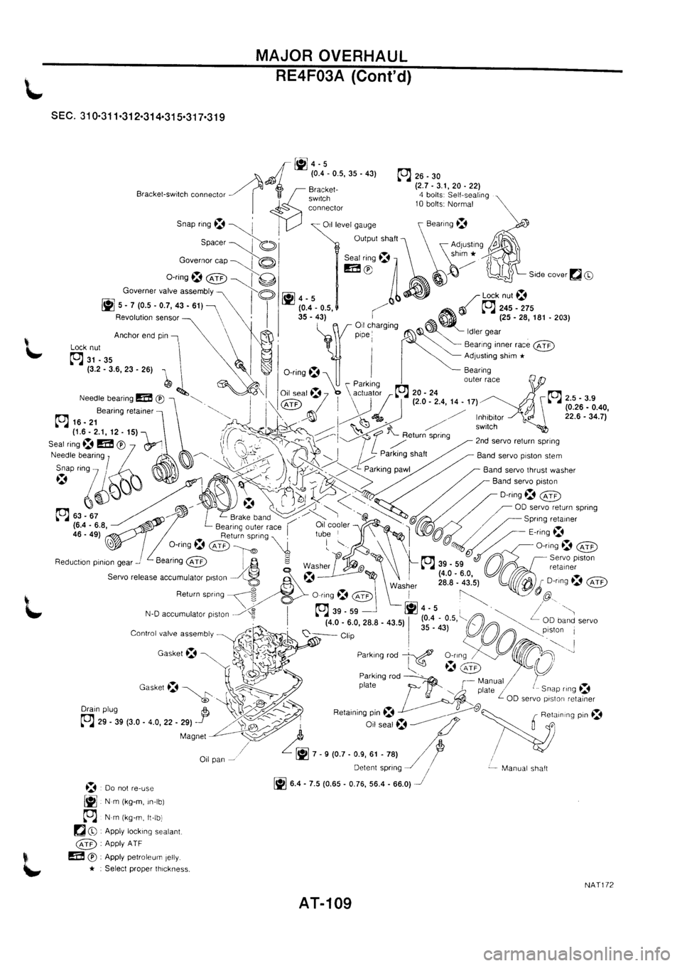 NISSAN PRIMERA 1998  Service Repair Manual 