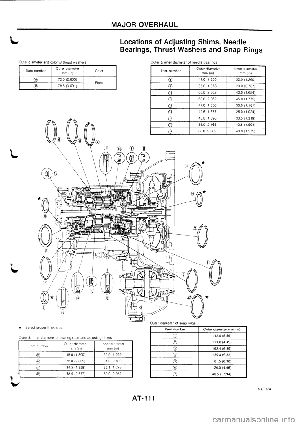 NISSAN PRIMERA 1998  Service Repair Manual 