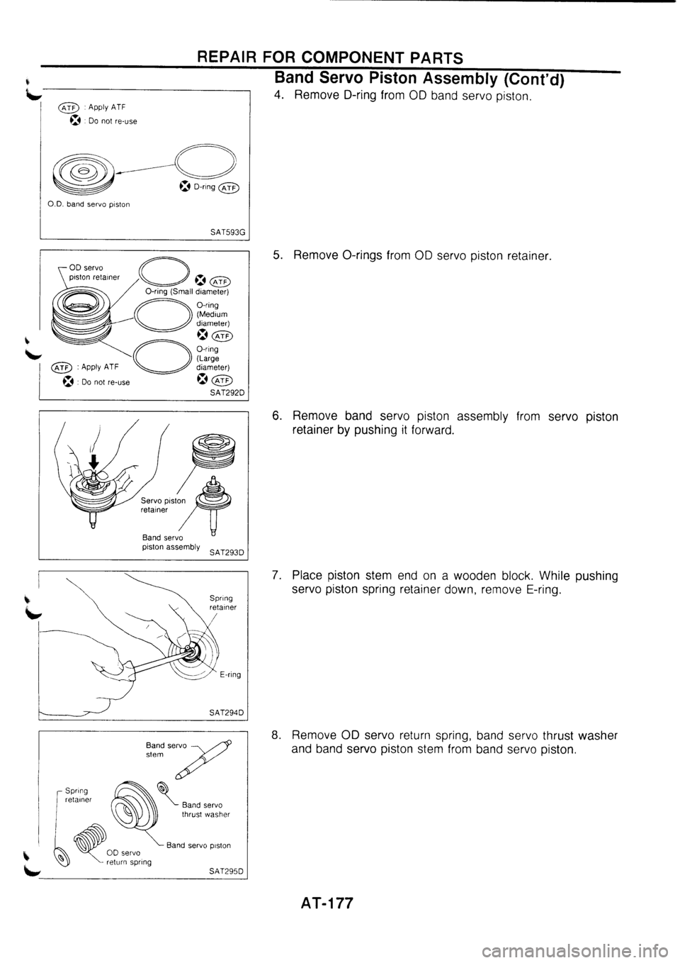 NISSAN PRIMERA 1998  Service Repair Manual 